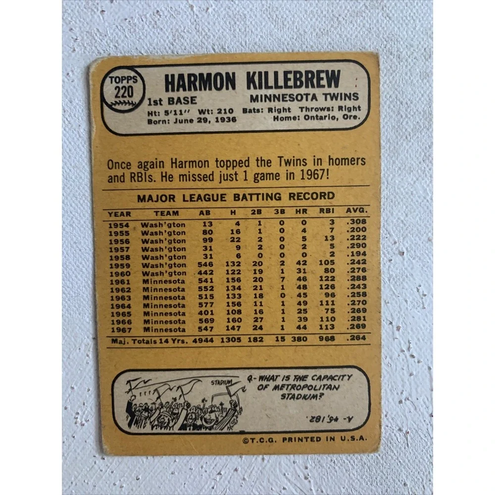 1968 Topps Harmon Killebrew #220 VG